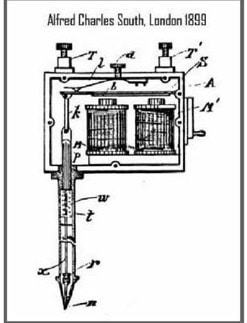 History of the Tattoo Machine – Ink Gallery Tattoo Studio